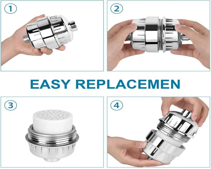 Bluejw 15 Stage Shower Head Filter - Universal High Output Showerhead Filter for Hard Water, Revitalizing Shower Water Filter, Removes Chlorine & Impurities - Image 4